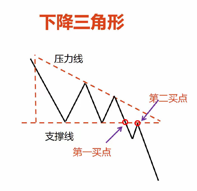 ������泴�ƽ�ƽ̨